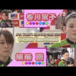 Thumbnail of related posts 175
