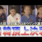 Thumbnail of related posts 165