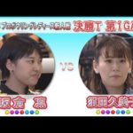 Thumbnail of related posts 124