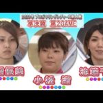 Thumbnail of related posts 163