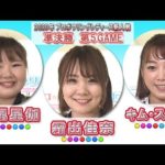 Thumbnail of related posts 167