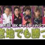 Thumbnail of related posts 050