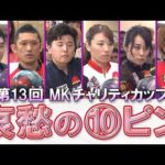 Thumbnail of related posts 093