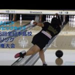 Thumbnail of related posts 121
