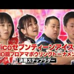 Thumbnail of related posts 112
