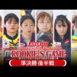 Thumbnail of related posts 200