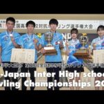 Thumbnail of related posts 072