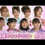 Thumbnail of related posts 091