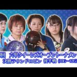 Thumbnail of related posts 179