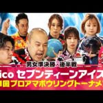 Thumbnail of related posts 091