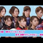 Thumbnail of related posts 082