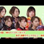 Thumbnail of related posts 153