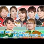 Thumbnail of related posts 021