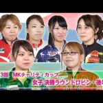 Thumbnail of related posts 083
