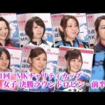 Thumbnail of related posts 117