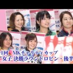 Thumbnail of related posts 000