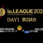 Thumbnail of related posts 120
