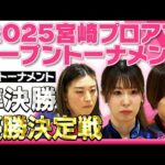 Thumbnail of related posts 145