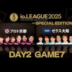 Thumbnail of related posts 190