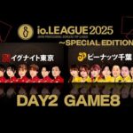 Thumbnail of related posts 184